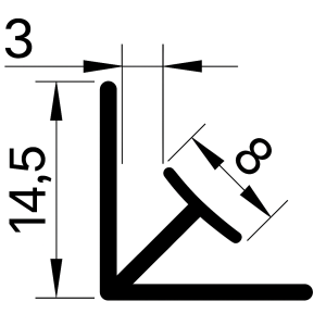Internal Corner